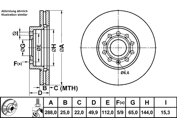 ATE 24.0125-0145.1 Brake disc Vented, Coated, High-carbon, with bolts/screws-image-957612